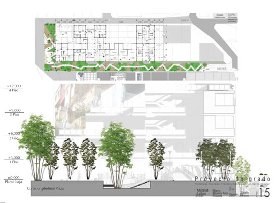 Circuito de rampas y escenarios urbanos