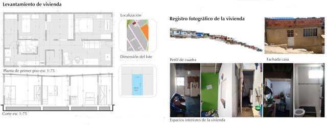 Ficha resumen del levantamiento de vivienda