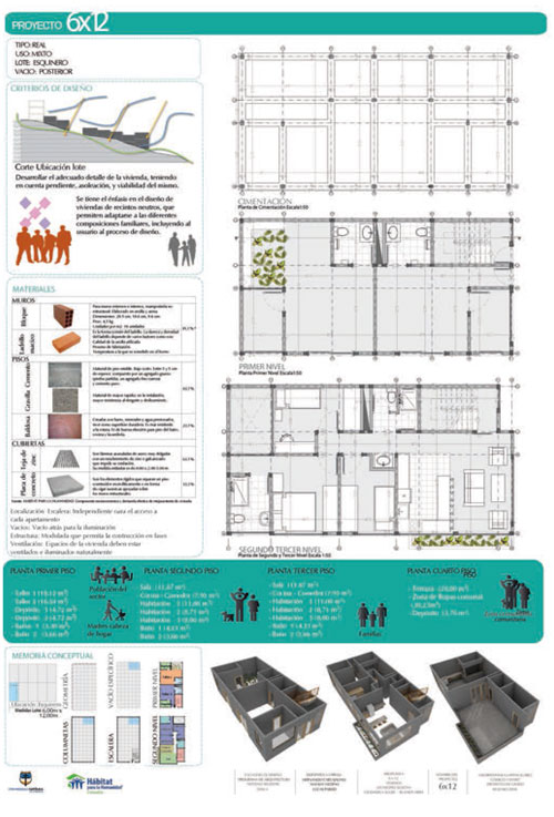 Dise&ntilde;o de vivienda de 6 x 12