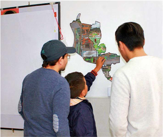 Reconocimiento del imaginario del territorio. Grupo de jóvenes de Gran Yomasa