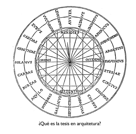 Diagrama de la Torre dei venti, seg&uacute;n el esquema publicado en la edici&oacute;n de De architectura libri dece de Vitruvio, por Cesare Cesariano en 1521 (Libro I, Cap&iacute;tulo VI)