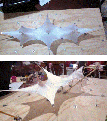 La experimentación de la forma.