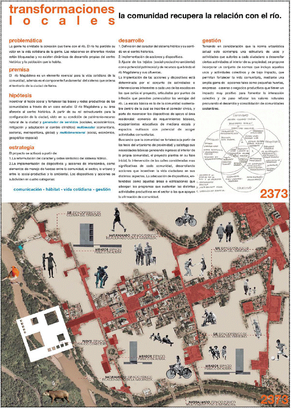 Panel propuesta concurso de ideas ONU Hábitat-Neiva.