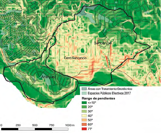 Trama radial en los barrios Aranjuez y Sancancio.