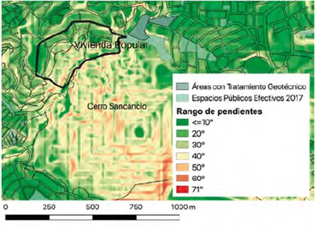 Trama lineal en el barrio Vivienda Popular.