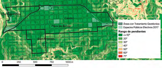 Trama de cuadr&iacute;cula en los barrios Los Agustinos, Centro y San Antonio.