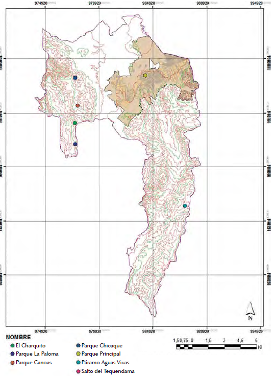 Lugares de valor tur&iacute;stico reconocidos por los encuestados