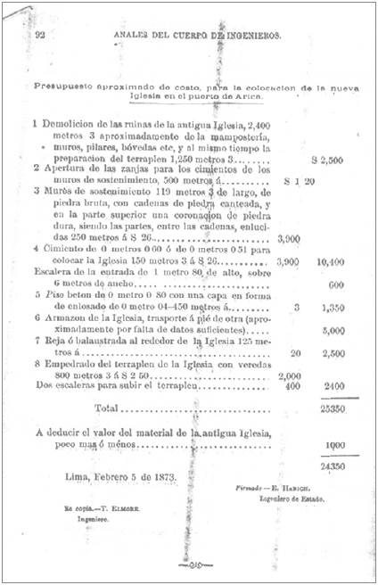 Approximate cost budget table for the placing of the new church in the Arica port