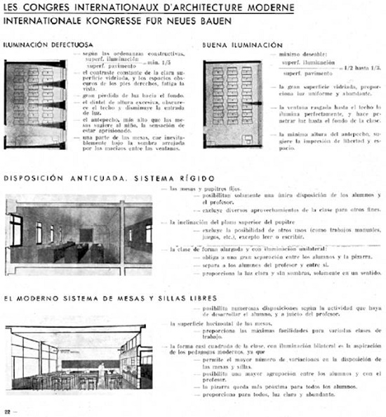 Soluciones concretas de iluminación y mobiliario. Panel en la Exposición Internacional de Escuelas Modernas (Madrid, 1932-Barcelona, 1933).