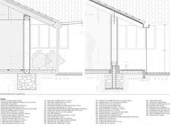 Comparativa entre estado actual y la propuesta del caso de estudio.