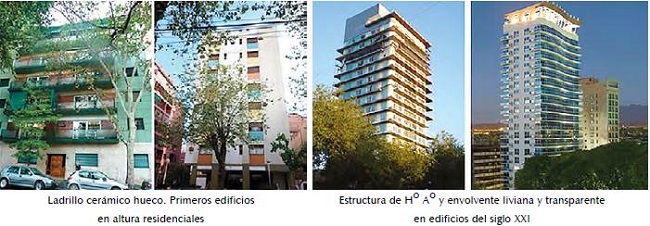 Edificios residenciales en altura en la ciudad de Mendoza.