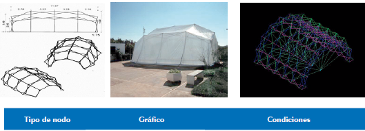 Proyecto de una cubierta desplegable de aspas para cubrir una piscina unifamiliar 11x 7 m. Sevilla, Espa&ntilde;a.