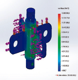 Las tensiones encontradas en el modelo. Nota: estas tensiones nos permiten tener un par&aacute;metro de seguridad estructural para la construcci&oacute;n del prototipo de la cubierta.