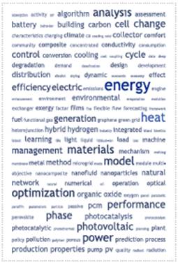 Nube de palabras correspondiente a las palabras clave filtradas en Scopus bajo el grupo tem&aacute;tico Tecnolog&iacute;a y Sostenibilidad