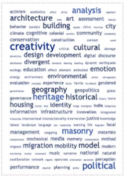 Nube de palabras correspondiente a las palabras clave filtradas en Scopus bajo el grupo tem&aacute;tico Urbanismo y Paisaje