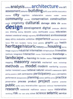 Nube de palabras correspondiente a las palabras clave filtradas en Scopus bajo el grupo tem&aacute;tico Pedagog&iacute;a