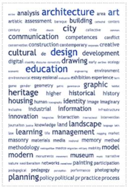 Nube de palabras correspondiente las palabras clave filtradas en Scopus bajo el grupo tem&aacute;tico arte y arquitectura.