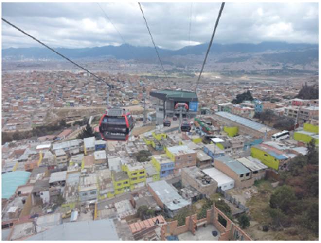 Vista panor&aacute;mica del Transmicable Ciudad Bol&iacute;var