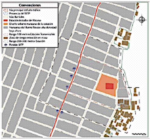Sector de estudio, contexto inmediato de la estaci&oacute;n Mirador, del barrio El Para&iacute;so