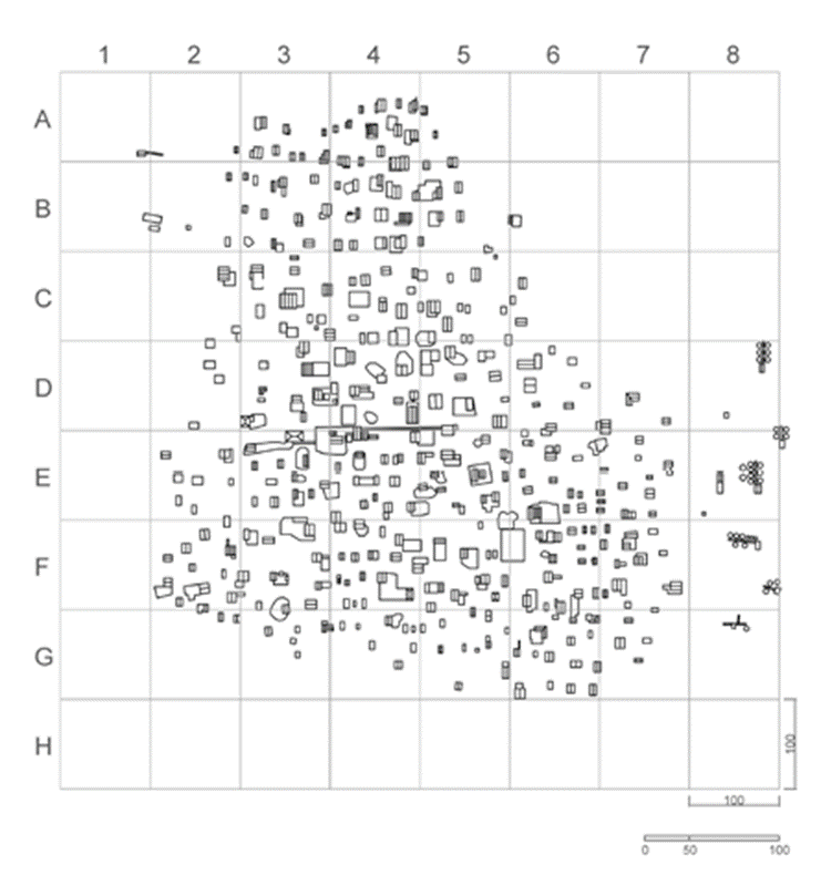 Elementos que componen en la actualidad la huella