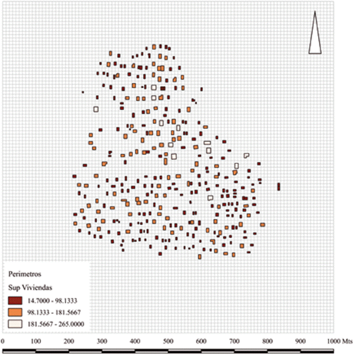 Caracterizaci&oacute;n por superficies de los edificios existentes
