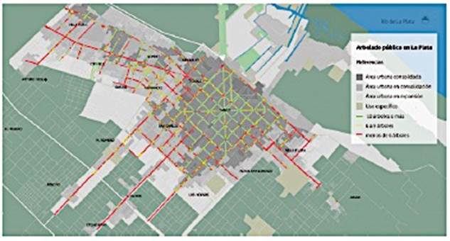Cantidad de árboles en vía la pública
