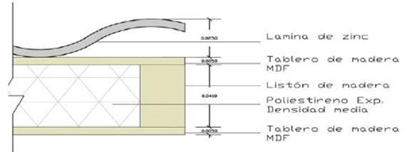 Corte de cubierta con medidas en metros. Composición de sistema tipo sándwich.