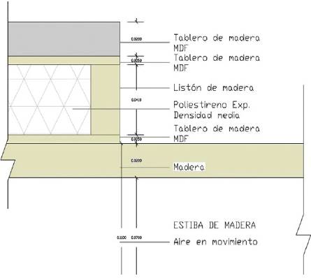 Corte de losa con medidas en metros. Composición del sistema tipo sándwich.