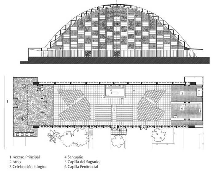 Planta arquitectónica y sección longitudinal sur en la Iglesia del Rosario.
