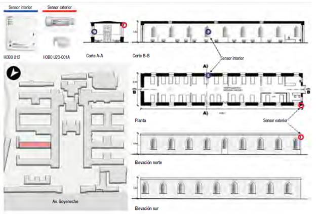 Ubicaci&oacute;n de &aacute;rea de estudio: Hospitalizaci&oacute;n Medicina Varones.