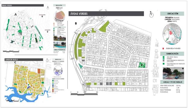 �reas verdes. A. Ceibos Norte; B. Para�so, y usos de suelo; C. Puerto Azul