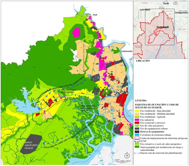 Plan Maestro de Usos Actuales del Suelo de Guayaquil y proyecciones de conectividad de la futura infraestructura vial