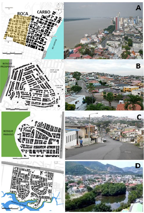 Patrones urbanos y fotos de casos de barrios. A. Centro: Carbo-Roca; B. Ceibos Norte; C. Para�so; D. Puerto Azul