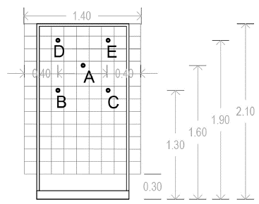 Puntos de medici�n de espesores