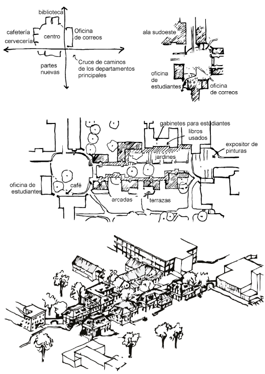 Secuencia de grficos para el proyecto de la Universidad de Oregn