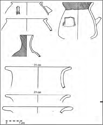 Ejemplos de formas de vasijas de Marcajirca Dibujos de Bebel Ibarra, reproducidos con autorización del autor