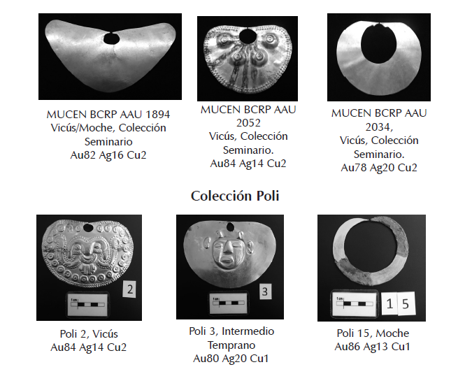 Las narigueras que forman parte de esta investigaci&oacute;n