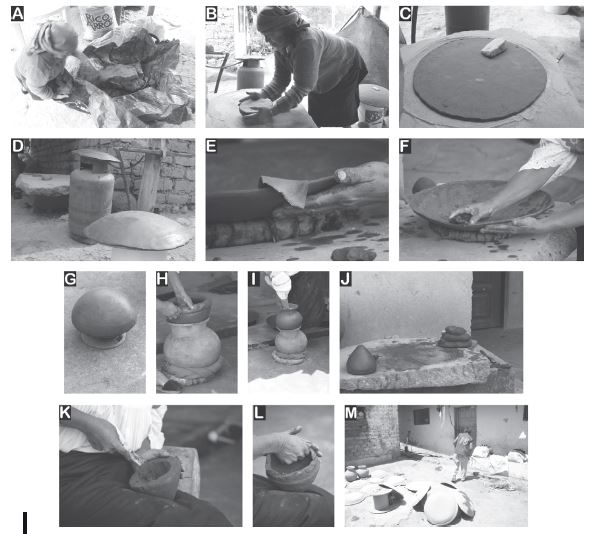 Proceso de elaboraci�n de formas cer�micas en La Rinconada