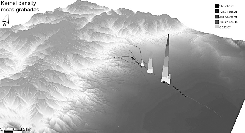 Kernel Density para rocas grabadas