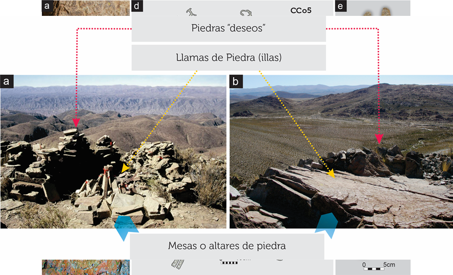 Comparaci�n de rasgos y emplazamiento de lugares rituales caravaneros