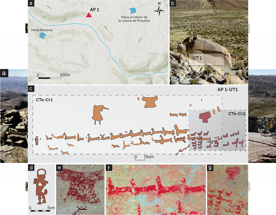 Ubicaci�n, emplazamiento y manifestaciones rupestres de Abra Pintada 1.