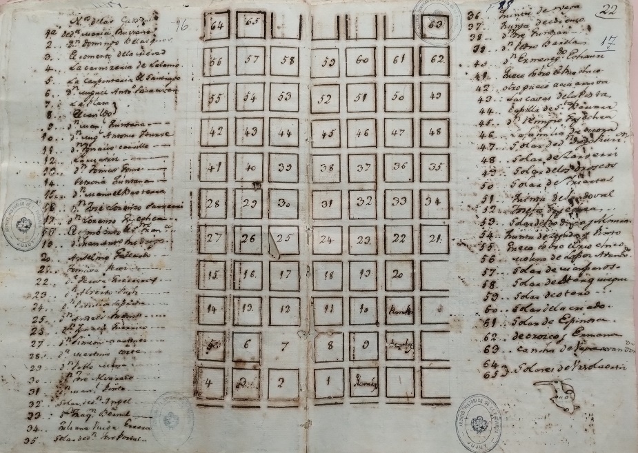 Plano de la ciudad dibujado por Ricardo Rojas en base al padr�n de 1808.