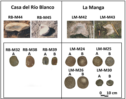 Ejemplos de artefactos de molienda.
