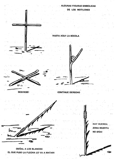Figuras simbólicas de los motilones.