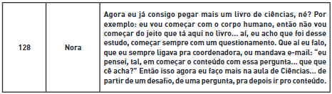 Trecho da entrevista evidenciando a constru&ccedil;&atilde;o do conhecimento pela professora