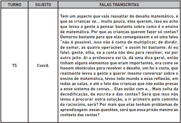 Descri&ccedil;&atilde;o da reflex&atilde;o feita a partir de uma quest&atilde;o surgida da pr&aacute;tica