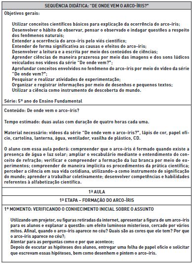 Sequência didática: "De onde vem o arco-íris?"