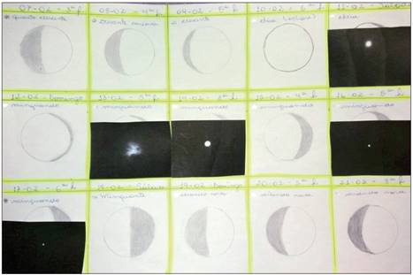 Fases da Lua registradas no papel, em forma de calend&aacute;rio semanal, com desenhos e fotografias.