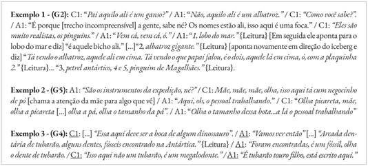 Exemplos de intera&ccedil;&atilde;o Visitante-visitante