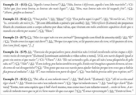 Exemplos de Conversas sobre temas de ci&ecirc;ncia